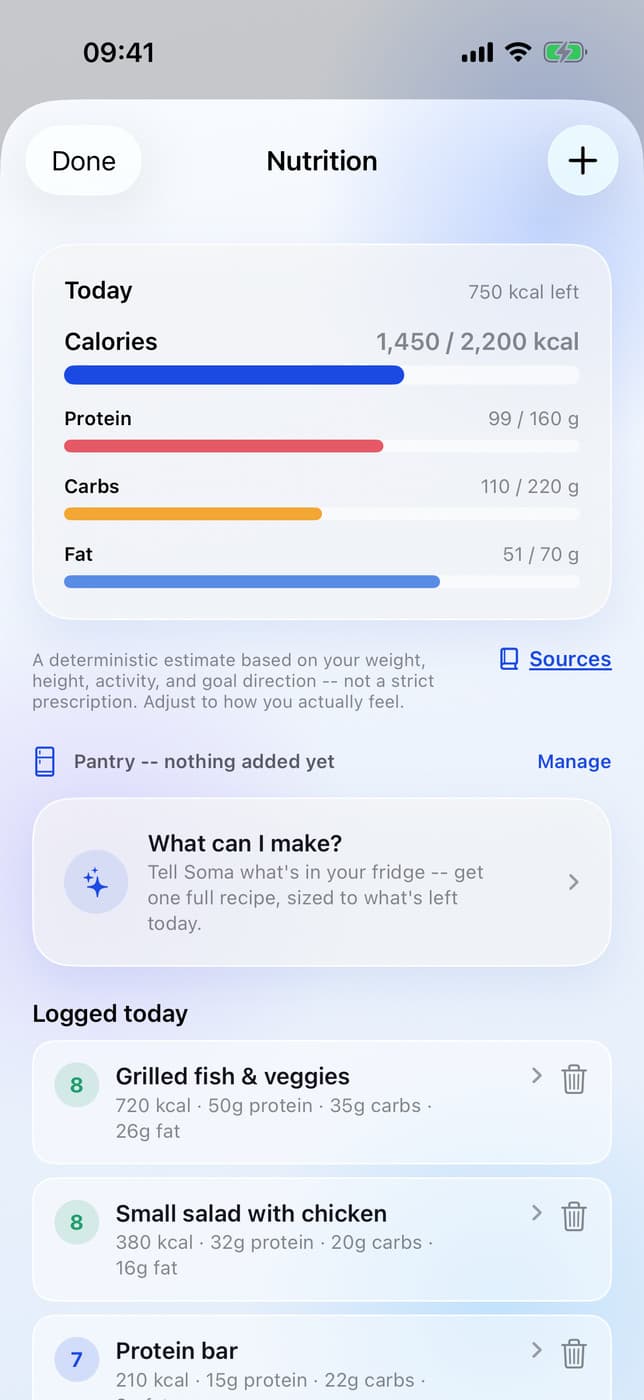 Nutrition against today's targets